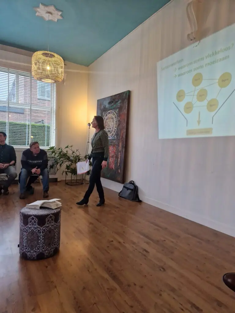 WAT meeting WEAREHR! Baarn 2023