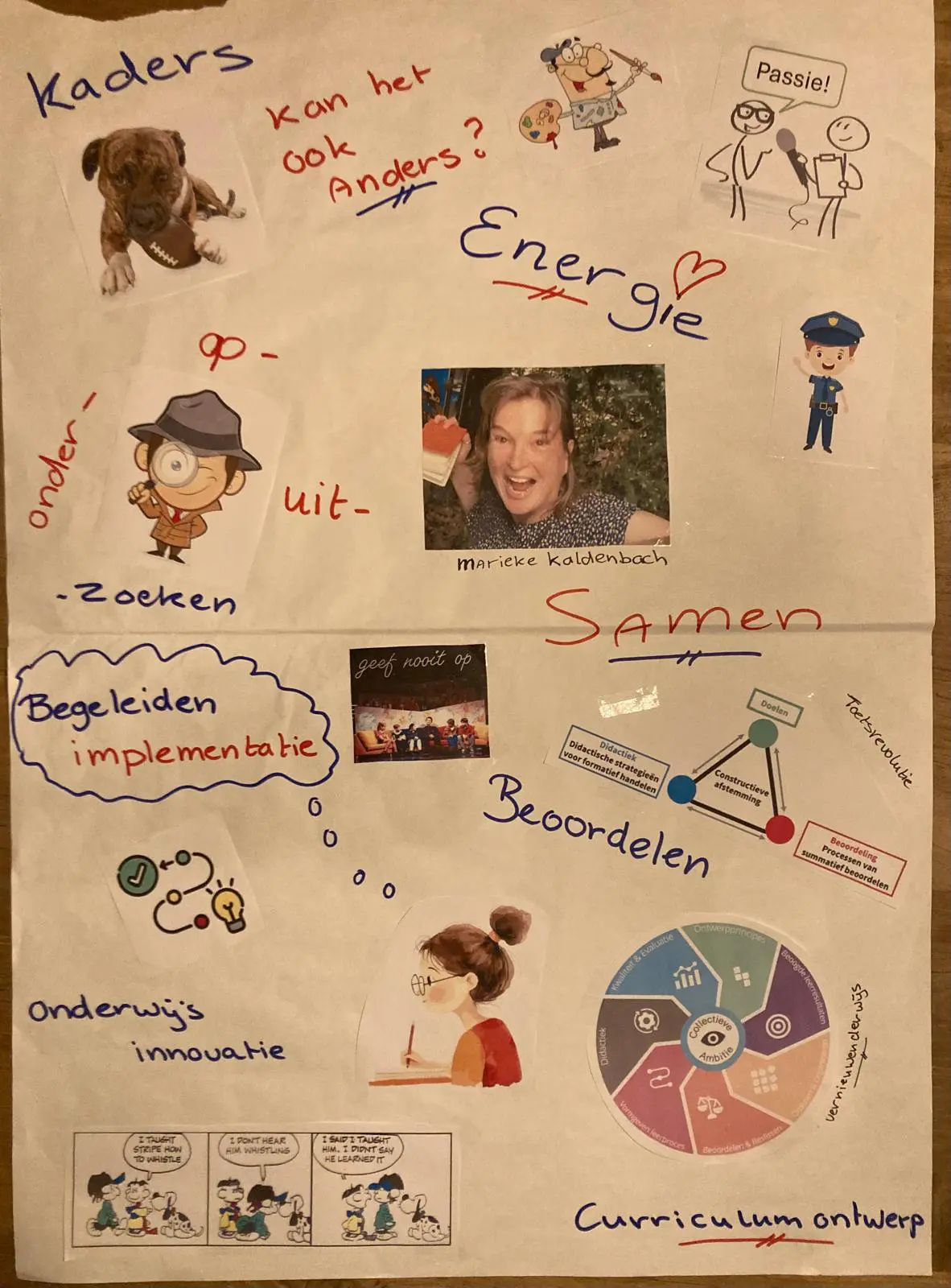 Posterpresentatie van Marieke Kaldenbach bij bijeenkomst van WeAreHr!